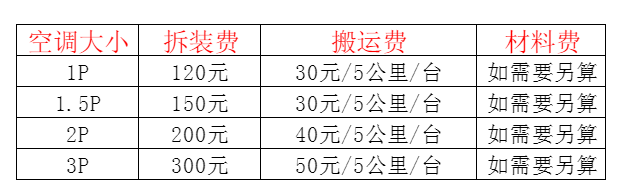 龙南空调移机及费用电话在哪里找